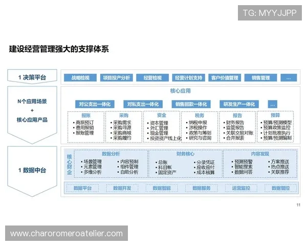 PA视讯中心全面升级助力企业数字化转型实现新突破