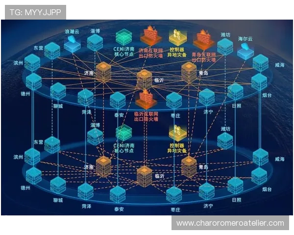 如何选择可靠的AG视讯安全接口确保游戏数据传输的安全性与稳定性