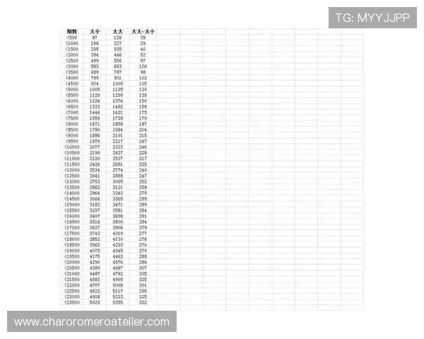 掌握百家乐公式打法技巧实现稳健盈利的全面指南