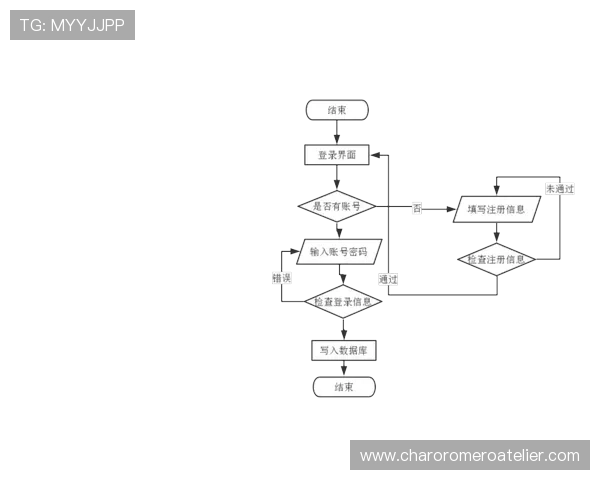 黄金城ag官方地址2024最新版本，详细注册登录流程全解析