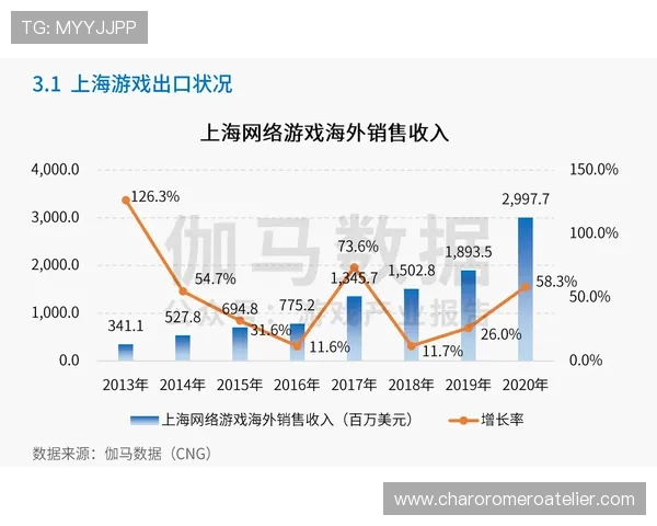电子真人网站游戏未来发展趋势分析引领行业创新与玩家体验升级